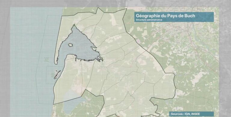 Projet ALECC